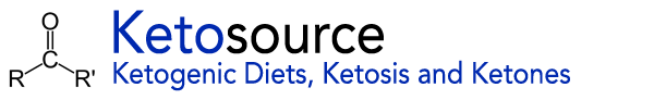 Ketosource Limited logo