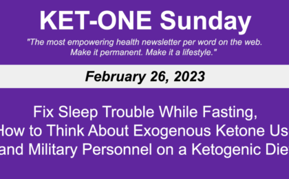That's It enters energy category with keto offerings, 2021-07-29